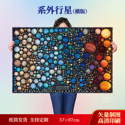 系外行星》天文科普海报大全集宇宙银河系太阳系全天星图古星图