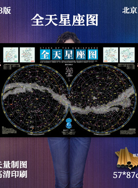 星座星空天文大成挂图