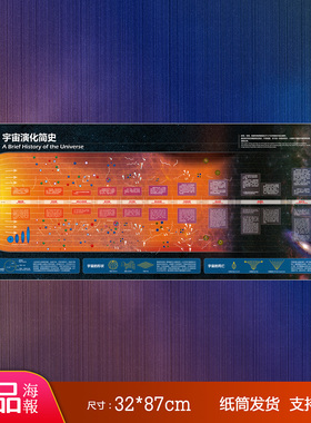 宇宙银河系太阳系航天海报挂衅