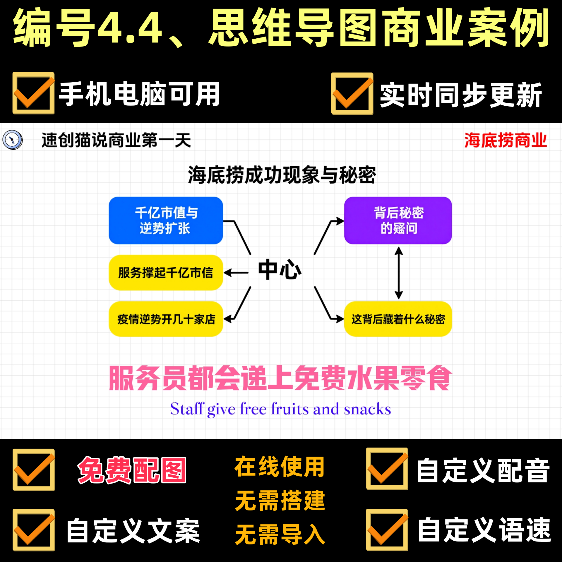 coze扣子商业思维工作流思维导图商业案例视频ai视频制作智能体