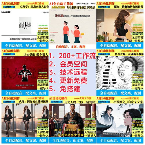 coze扣子空间工作流AI视频制作