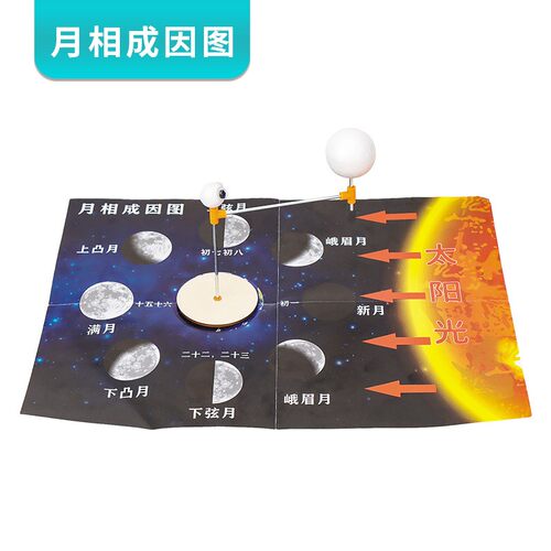 月相成因变化图教具 手工DIY科技小制作发明学生儿童天文实验SH68