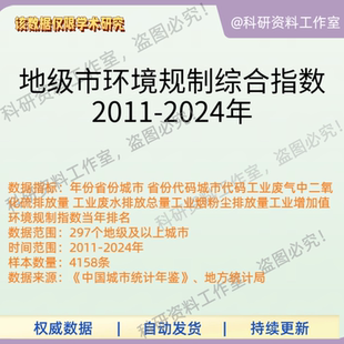 地级市环境规制综合指数2011-2024年工业废水排放量工业增加值