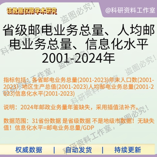 省级邮电业务总量、人均邮电业务总量、信息化水平 2001-2024年