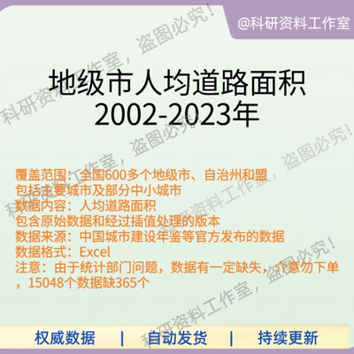 地级市人均道路面积2002-2023年
