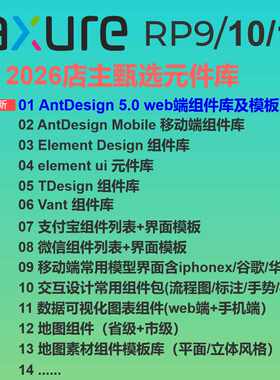 Axure精选元件库axure9/10/11组件库web/移动端/图表/地图/可视化