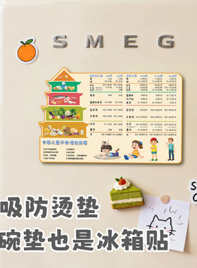 膳食宝塔冰箱贴碗垫磁吸防烫垫