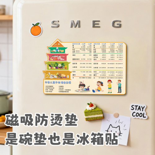 膳食宝塔冰箱贴碗垫磁吸防烫垫