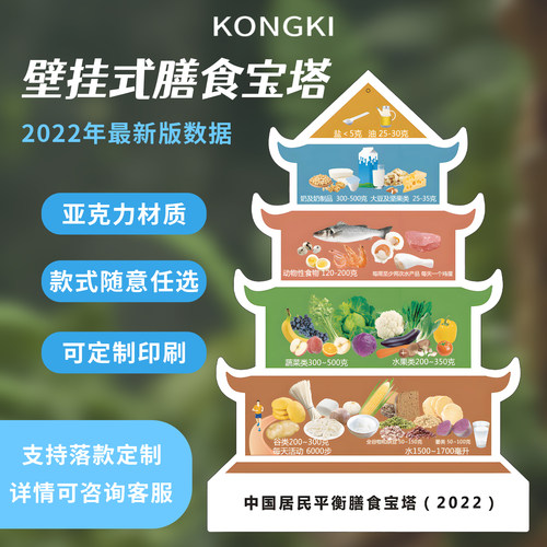 平衡膳食宝塔食物模型