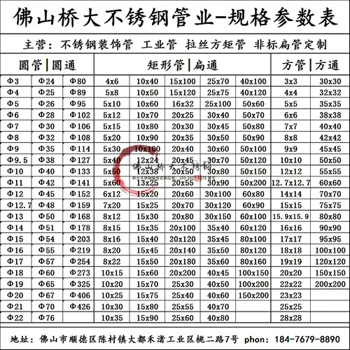 厂家批发不锈钢方管圆管现货充足