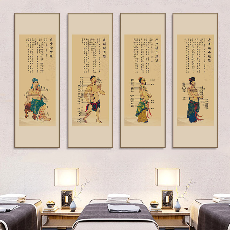 人体十二经络挂图中医十四正经穴位图挂画药房艾灸养生馆经脉经络