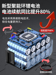 无刷电动扳手大扭力充电锂电冲击扳手强力风炮架子工汽修套筒板手