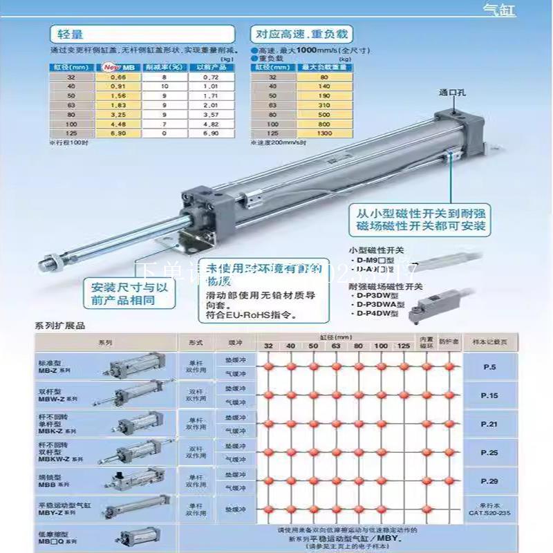 询价标准气缸MDBL/MDBF/MDBC/MBB/MDBB32/40 -25-50-75-100-20