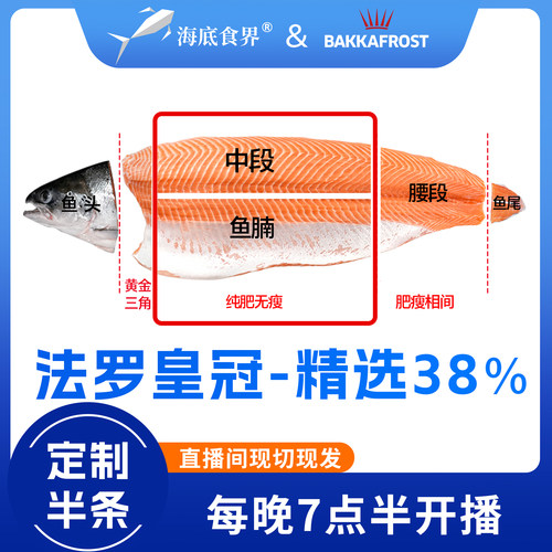 海底食界法罗三文鱼私人定制