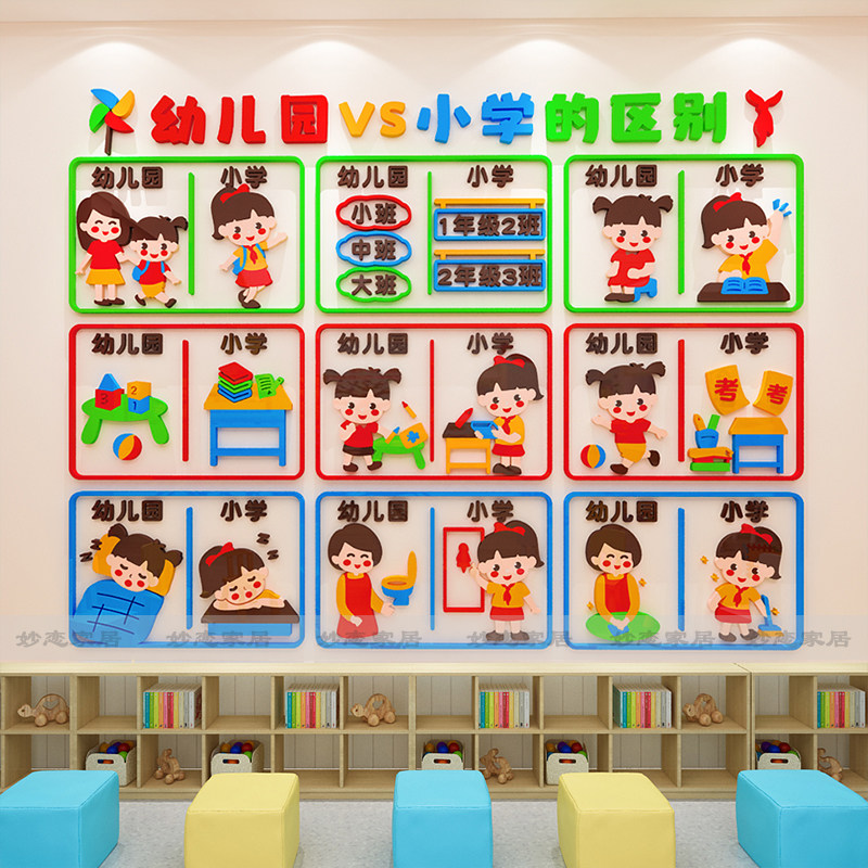 幼儿园环创主题墙贴幼升小毕业季