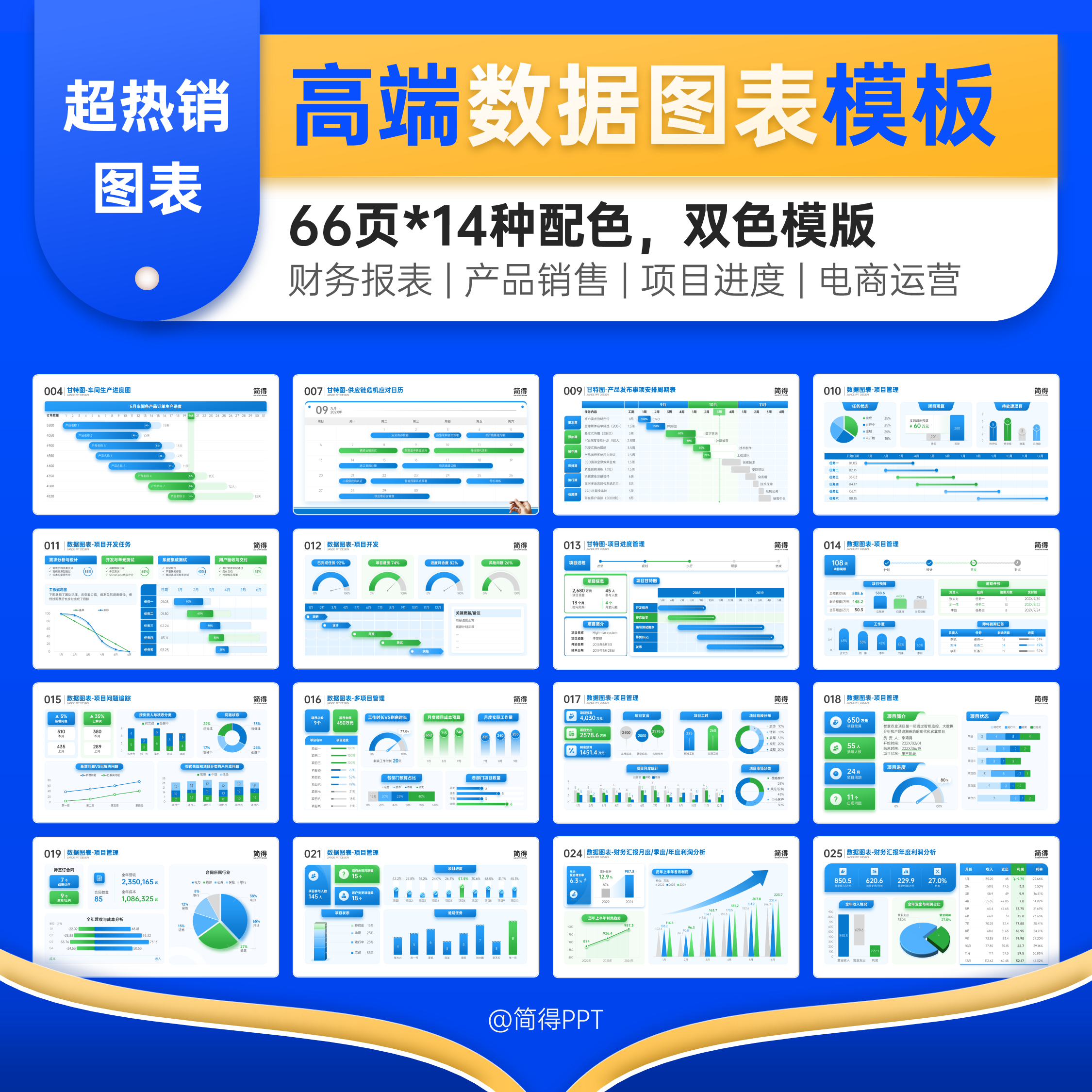 数据分析PPT模板大全财务销售电商项目年终汇报数据图表与可视化