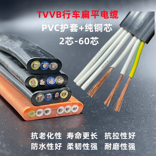 行车扁平电缆TVVB2芯-60芯