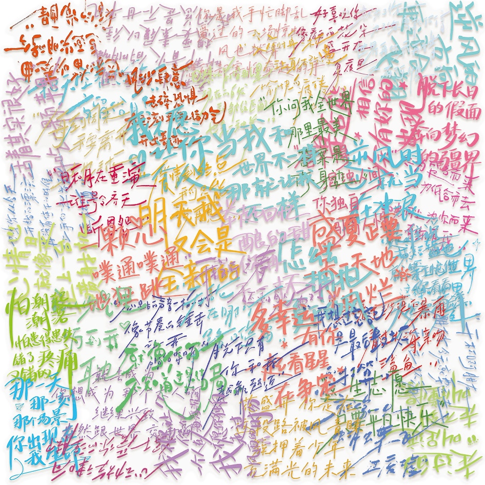50张文艺小清新歌词贴纸多巴胺文案彩绘文字pet透明装饰防水贴画