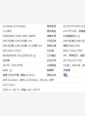 LP133WF4-SPA5  LG液晶显示屏全新原厂原包现货，价格以咨询为准