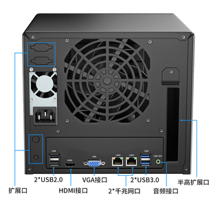 PCI ESXI7.0软路由四核双Intel网卡4盘位电脑主机 NAS云存储 倍控