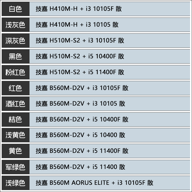 技嘉b560m aorus小雕h510 h410m搭i5 10400/11400f散cpu主板套装