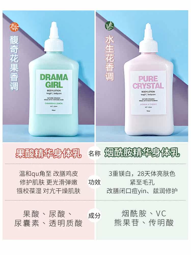 芯丝翠果酸身体乳怎么用(芯丝翠果酸身体乳可以缓解鸡皮吗)