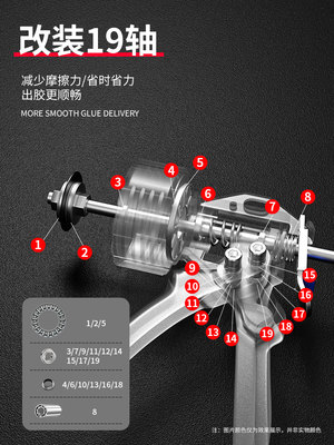 改装升级省力玻璃胶枪构结胶枪自动断胶硅胶胶家用打软胶神器装修