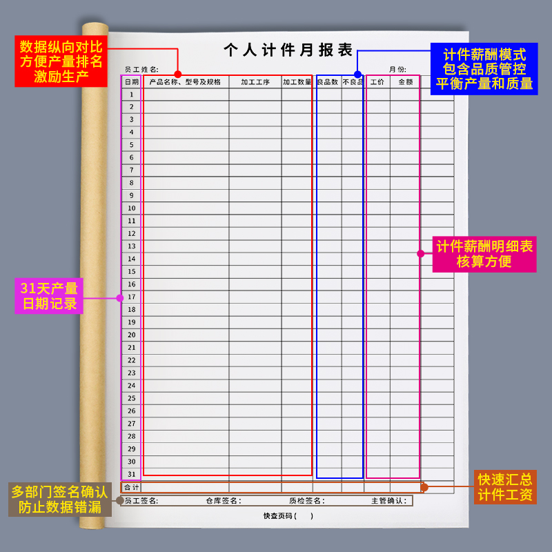 个人计件月报表个人计件单月报表工厂员工计件单统计月报表计件工