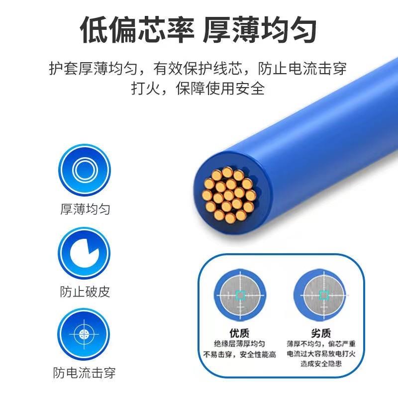 新国标BVR家装家用铜线电线1.5 4 2.5 6 10平方多股纯铜芯软电线
