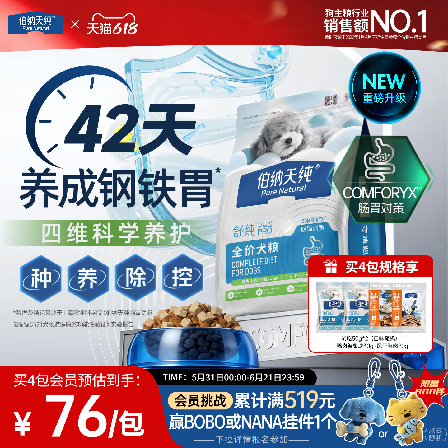 伯纳天纯舒纯PRO狗粮鸡肉山药低敏肠胃小型柴犬泰迪比熊成犬幼犬