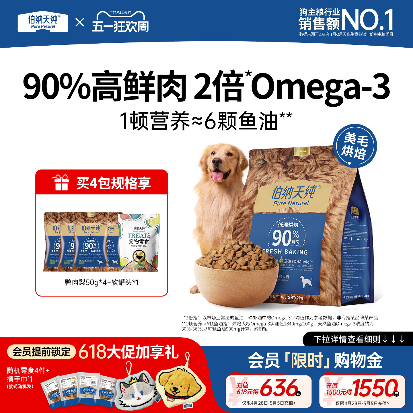 伯纳天纯鲜肉烘焙美毛狗粮小型犬大型犬成犬幼犬鸭肉梨犬粮2kg