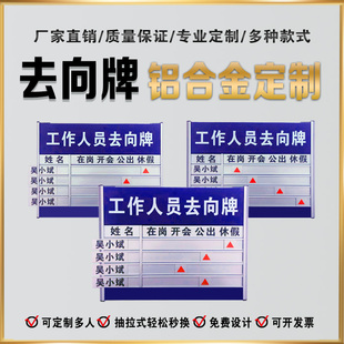 铝合金去向牌工作人员可更换在岗指示牌科室牌办公岗位告知牌定制