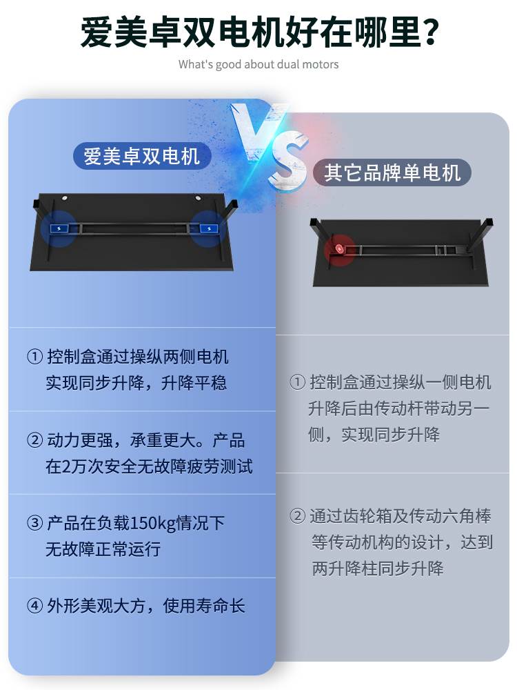 出口外贸单 智能双电动升降桌站立式办公桌卧室学习书桌电脑桌架