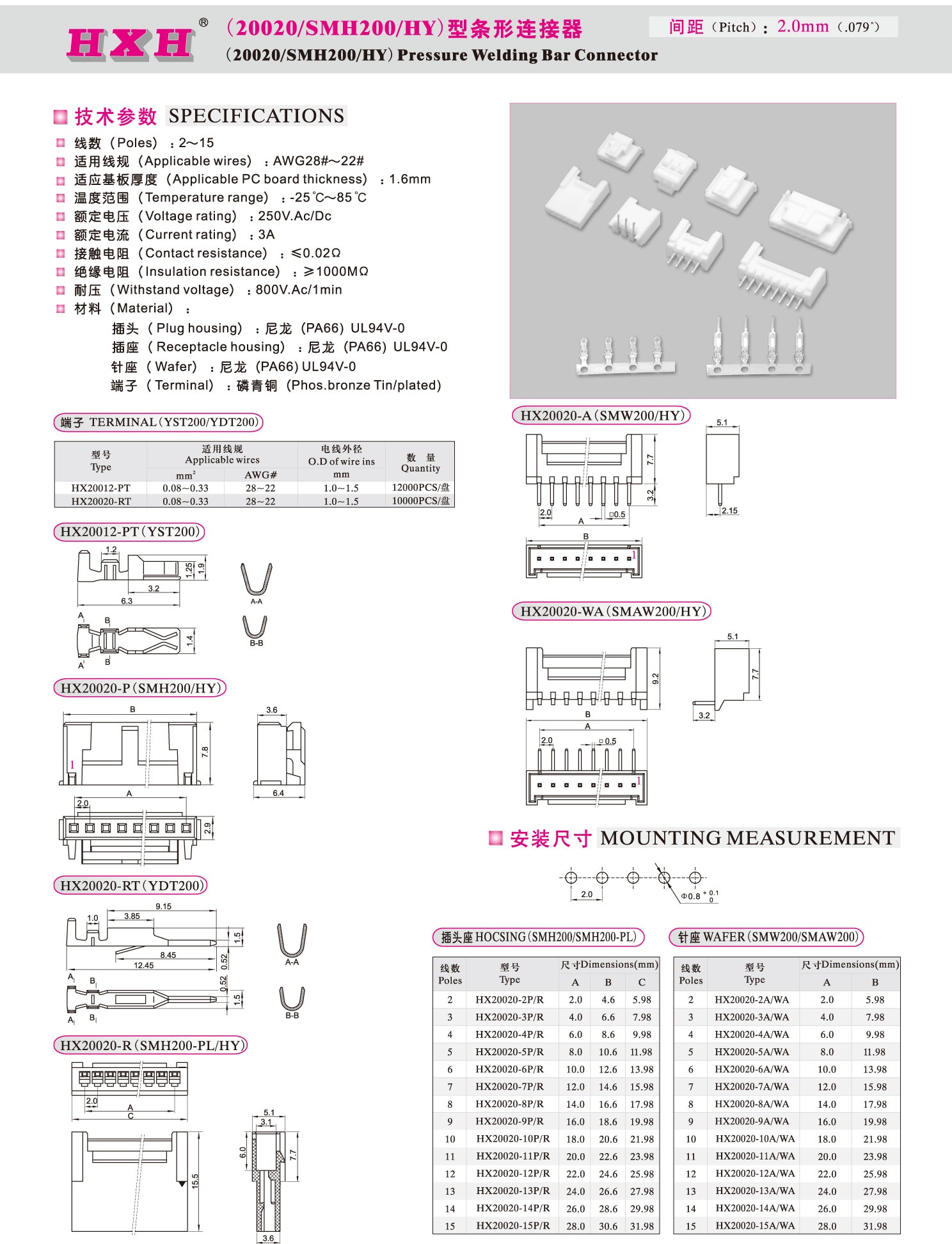 HX20020-R带翅插座红星连接器 条形电工电气方针胶壳尼龙电子元件