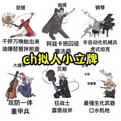 CH五常拟人迷你立牌搞怪摆件