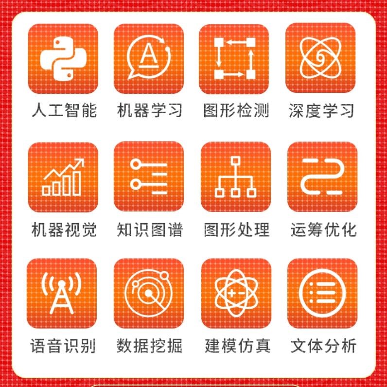 深度学习 目标检测 知识图谱 优化 图像处理 缺陷检测 算法代做