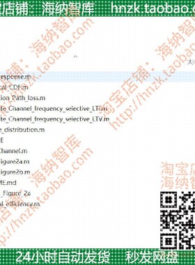 毫米波雷达技术资料前视成像实例matlab仿真案例测距传感器原理