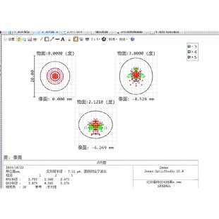 二次成像zemax光学设