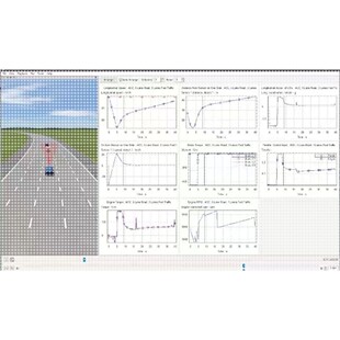 模型预测控制和优控制Carsim/simulink联合仿真汽车主动避撞acc