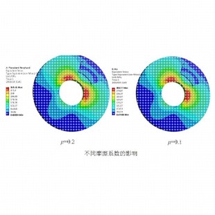 个人店铺/无中间差价/显示动力学/有限元分析ansys/fluent/模流/