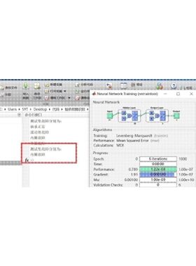 MATLAB代码 基于BP神经网络的滚动轴承的智能故障诊断 代码