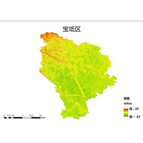 GEE代码+GEE遥感+GEE指导+RSEI遥感生态指数+遥感解译+温度反演