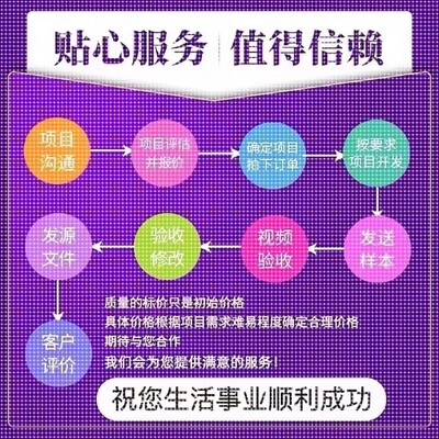 Python代编程医学图像分割视觉深度学习语义分割目标检测图像分类