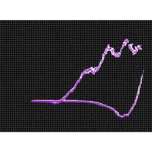 金刚石纳米颗粒压缩TiAl合金分子动力学lammps模拟程序