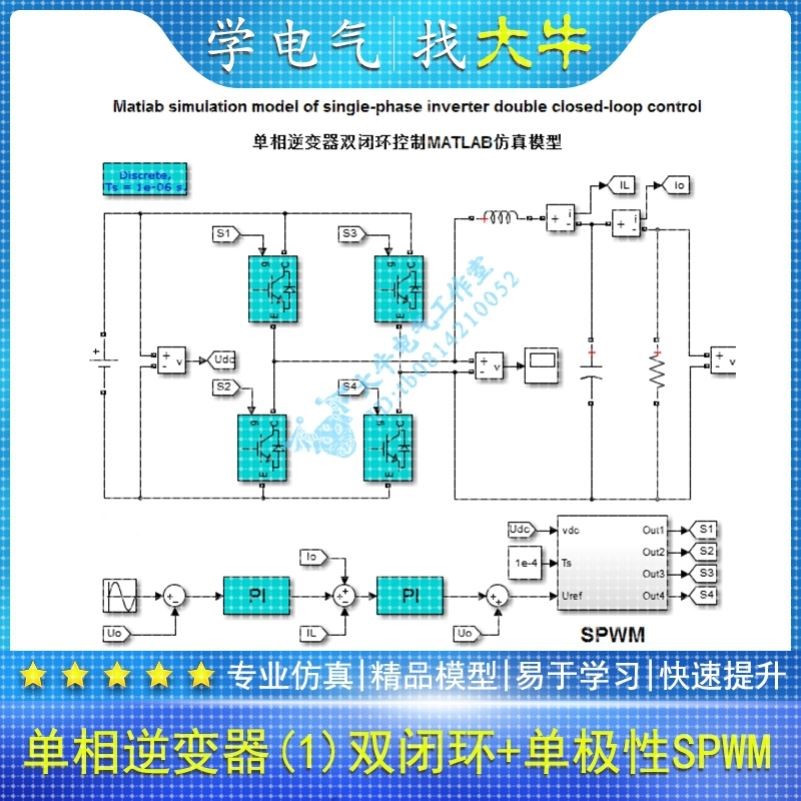单相逆变器  单极性调制 SPWM  双闭环 MATLAB仿真模型
