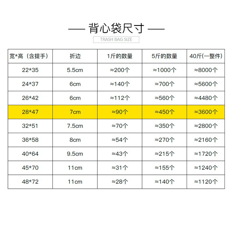 红色塑料袋加厚大小号包装背心袋马甲袋手提方便袋卖菜袋