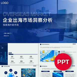 蓝色企业出海市场洞察分析ppt模板行业发展高端大气大厂ppt模板