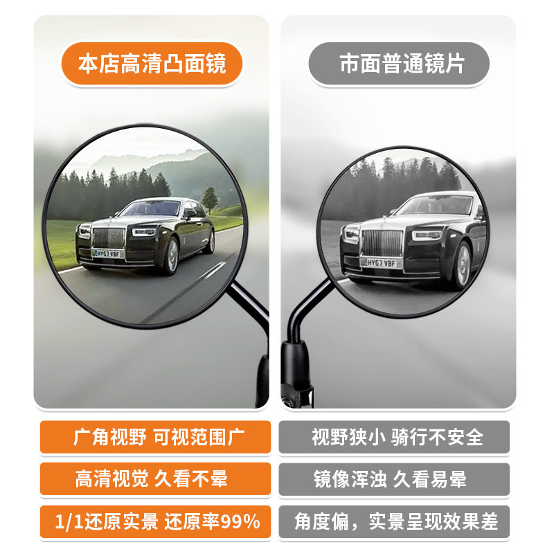 新款电动电瓶车后视镜自