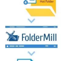 FolderMill 5.4 自动文档打印与文件格式转换工具
