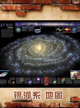 银河系宇宙星空教学客厅装饰画芯